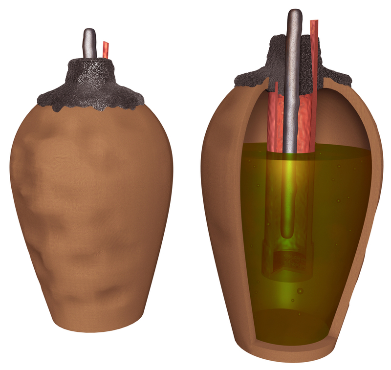 Baghdad Battery | Shutterstock