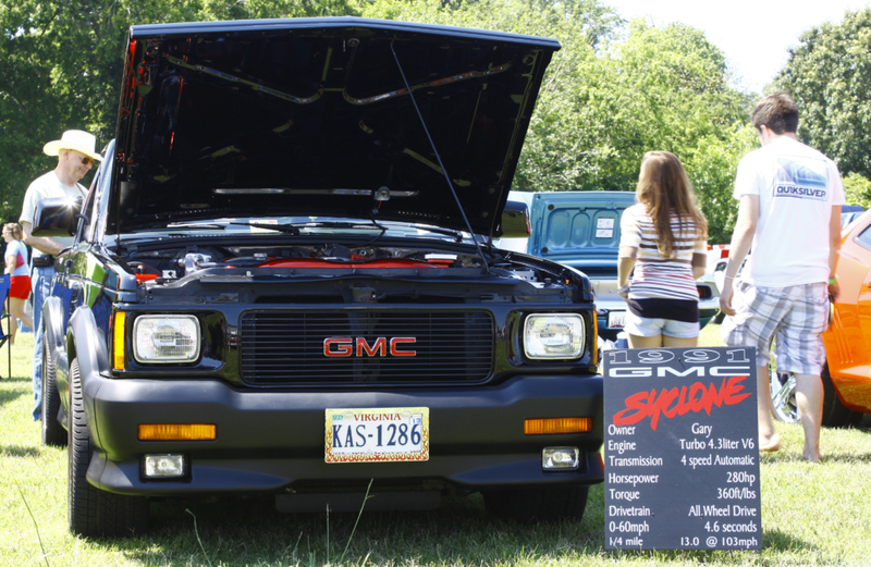 GMC Syclone | Shutterstock