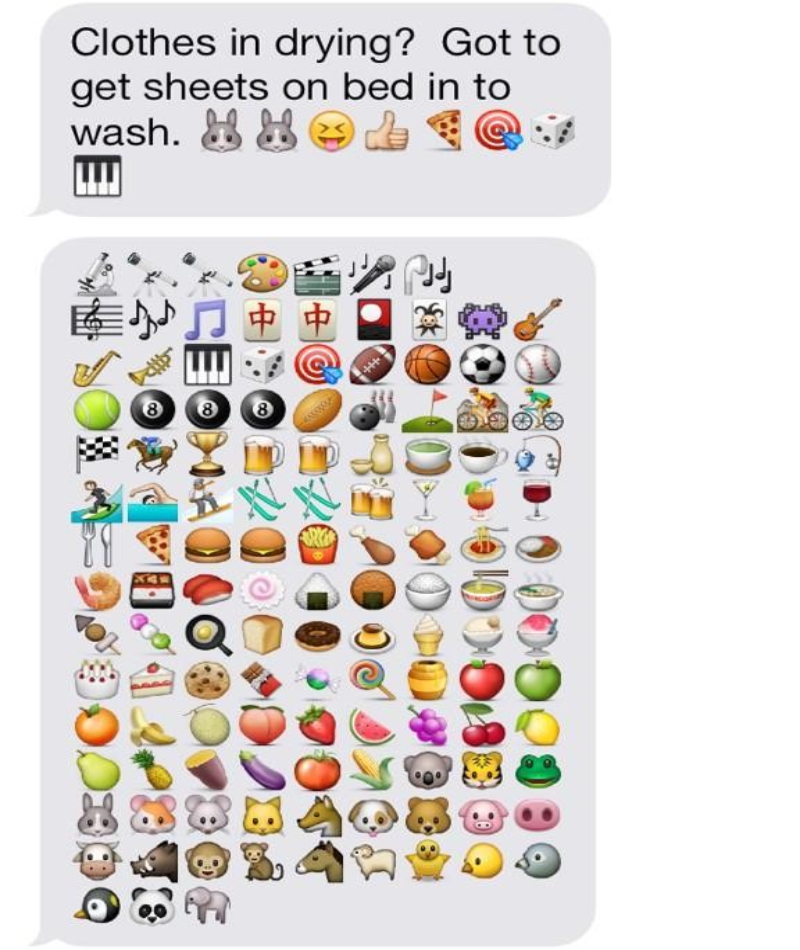 Way Too Many Emojis | Twitter/@Erin_BoBerin