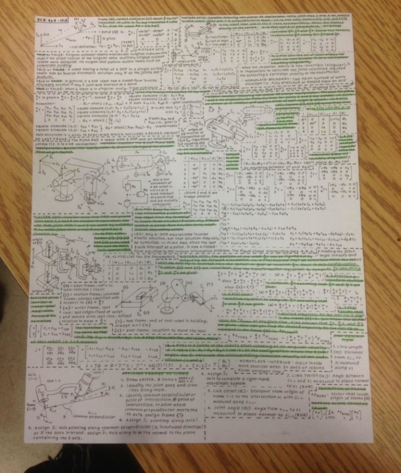 Single Page Formula Sheet | Imgur.com/YourKingHasArrived