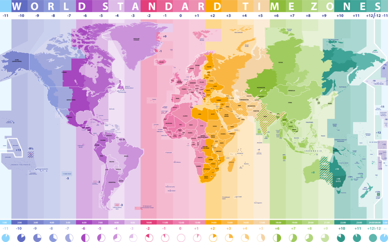 Singapore Is Still Unsure What Time It Is | brichuas/Shutterstock