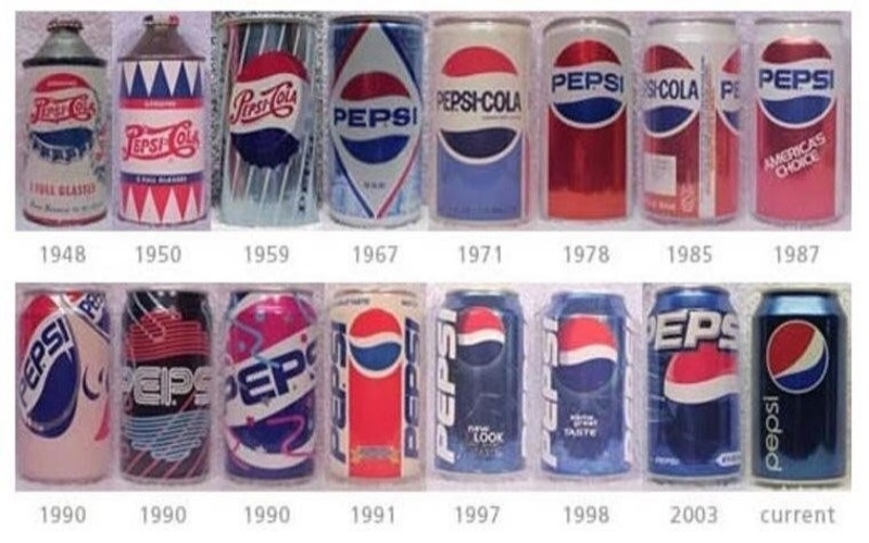 Diese Designs von Pepsi-Dosen im Laufe der Jahre - beginnend im Jahr 1948 | Twitter/@NHMDesign